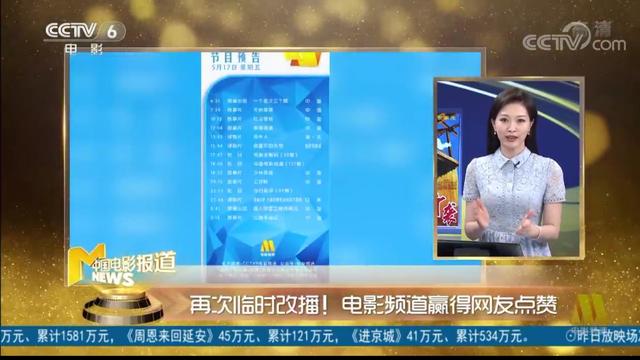 cctv6连续5天播抗美援朝电影,今晚播《铁道卫士》,这是民心所向