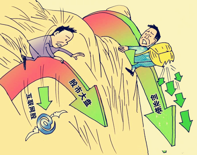 a股大盘下跌,失守2600点,你怎么看?