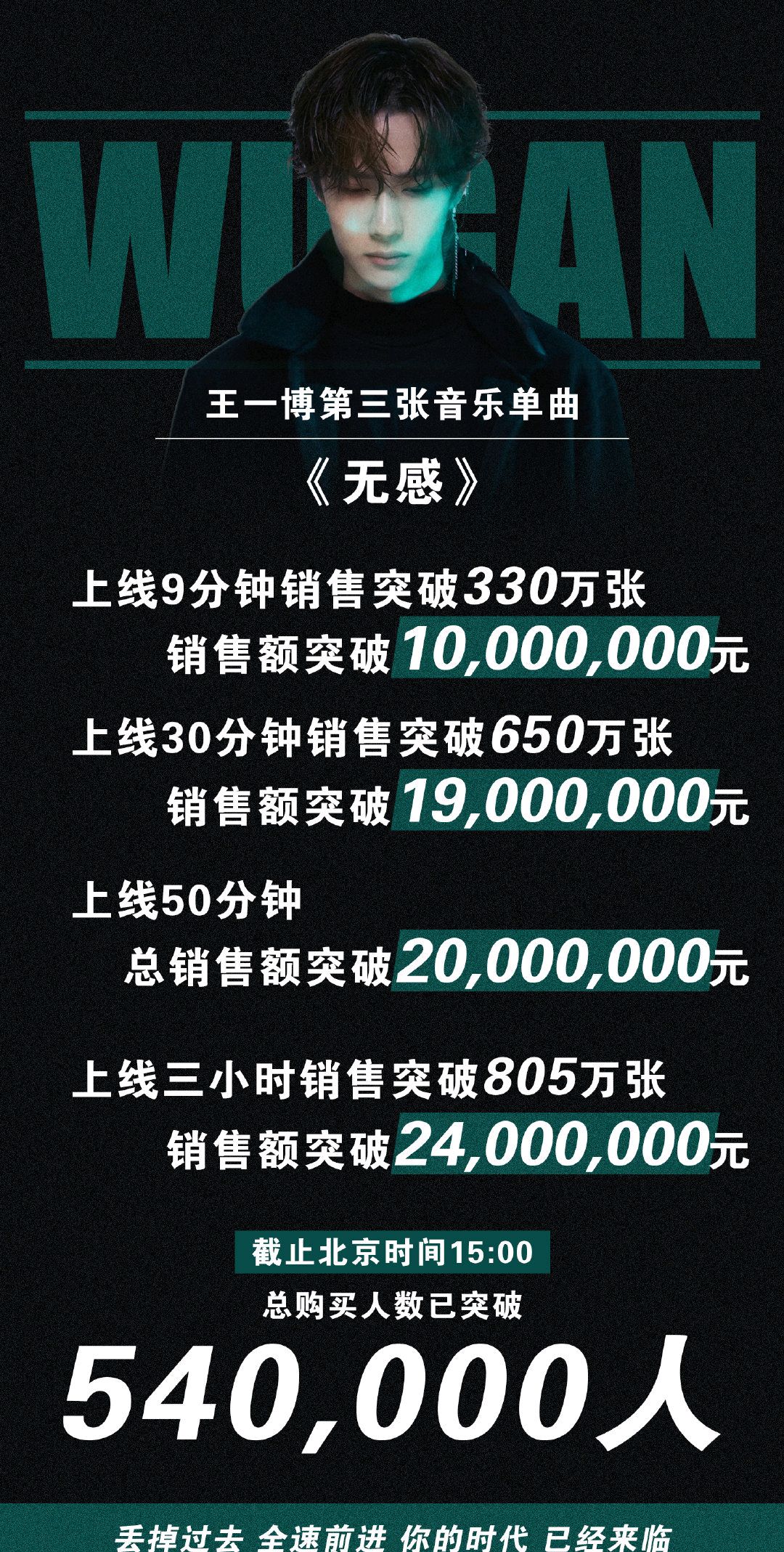 《无感》王一博作词:新歌一出不断刷新记录,为什么粉丝听了想哭