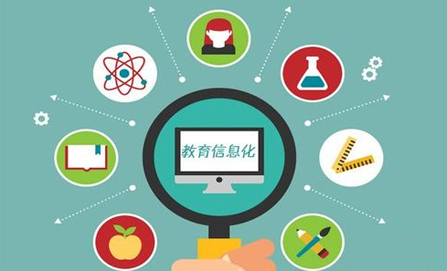 学习现代教育技术课程的意义和重要性?