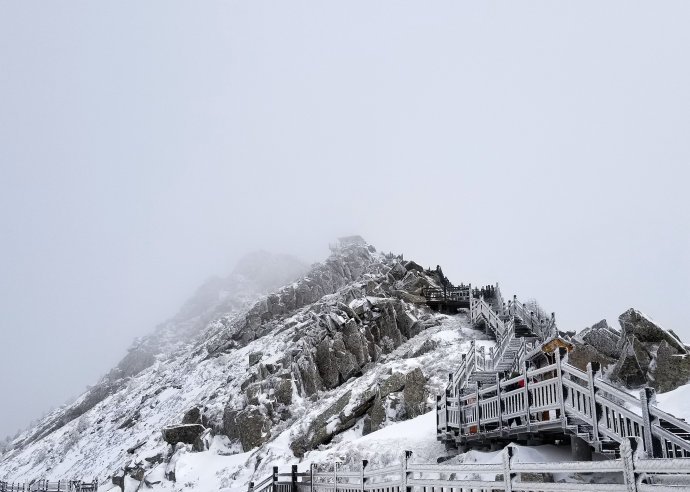 自驾游:2019年元旦游太白山雪景