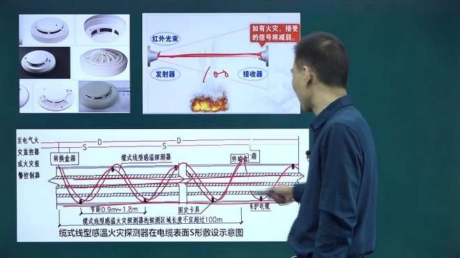 [图]陈前进｜2019年消防安全技术实务｜第三篇消防设施第九章自动报警