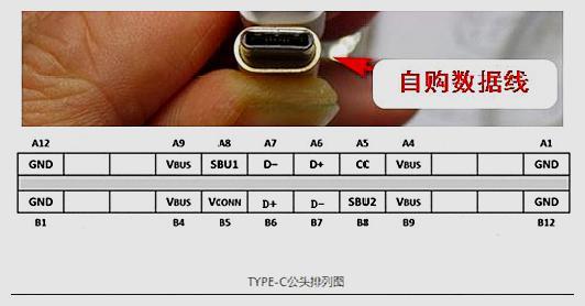 普通数据线接口 - 2020年最新商品信息聚合专区 - 百度爱采购