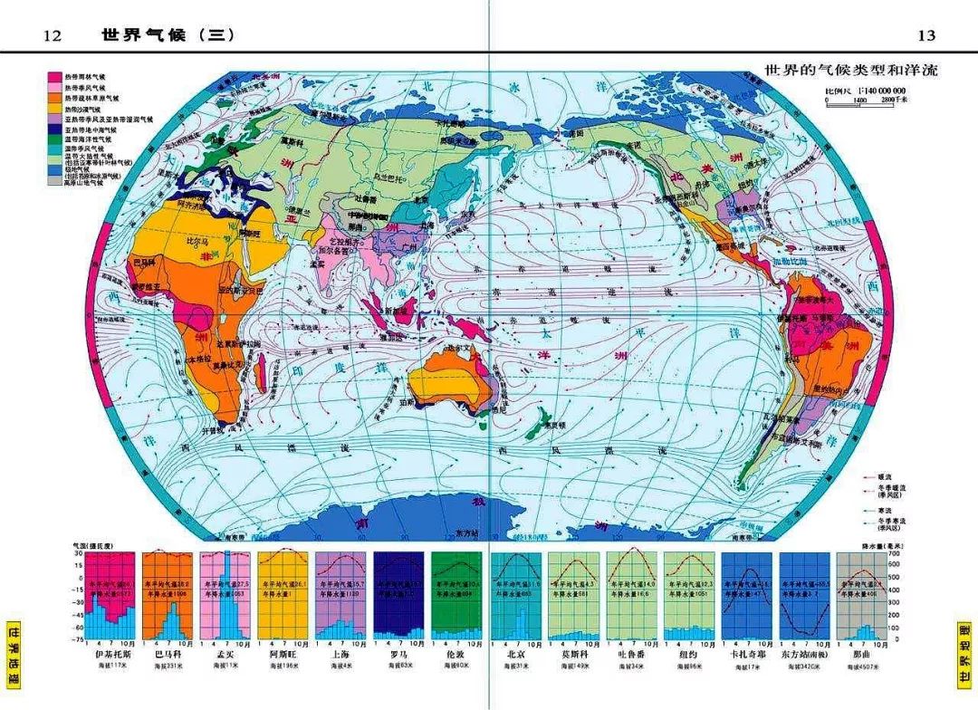 10分钟记住地理