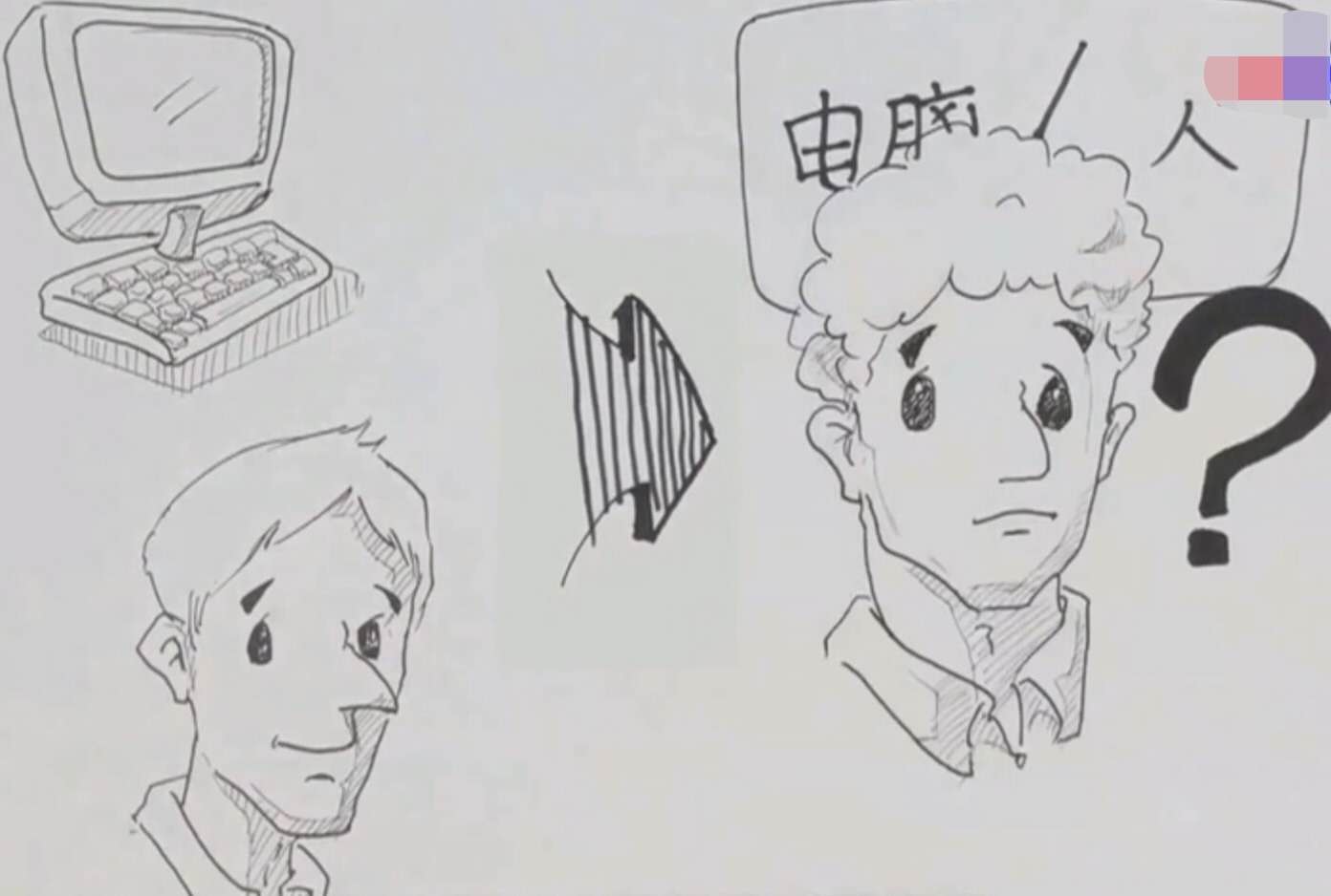 图灵实验——人工智能会有思想吗?然而,细思极恐