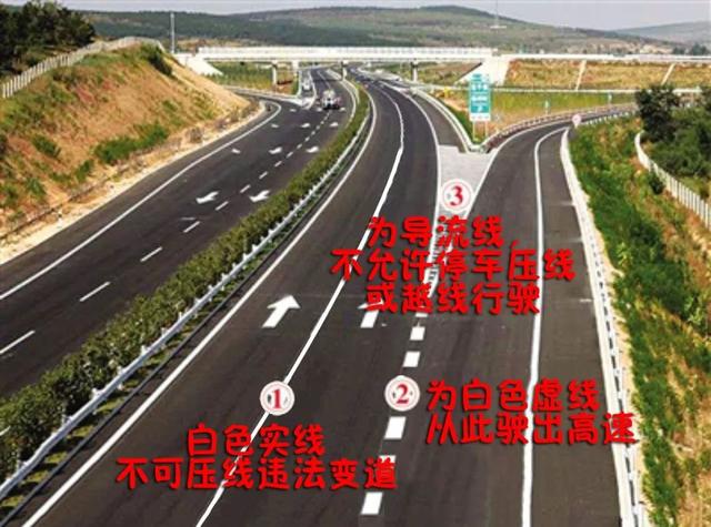 高速公路车道划分图解图片