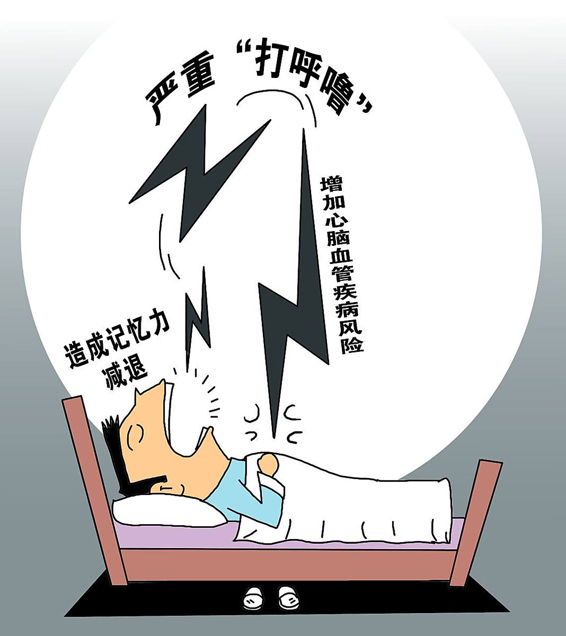 新同事和我们三个老员工在一个宿舍,他睡觉打呼噜,另两个叫醒他就骂