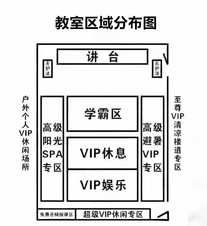 听说每间教室都有"学霸区"!看看你的孩子在哪个区?