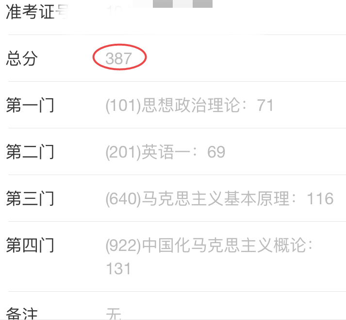 考研成绩查询第2天:统计了几十个分数后,发现350分以上的比较多