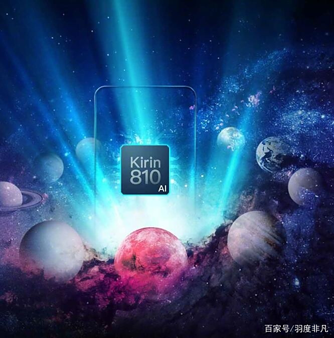 麒麟810下放中低端,荣耀Play系列新机来袭,产品经理名字引争论 麒麟810下放中低端,荣耀Play系列新机来袭,产品经理名字引争论