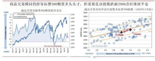 雷曼冲击图片