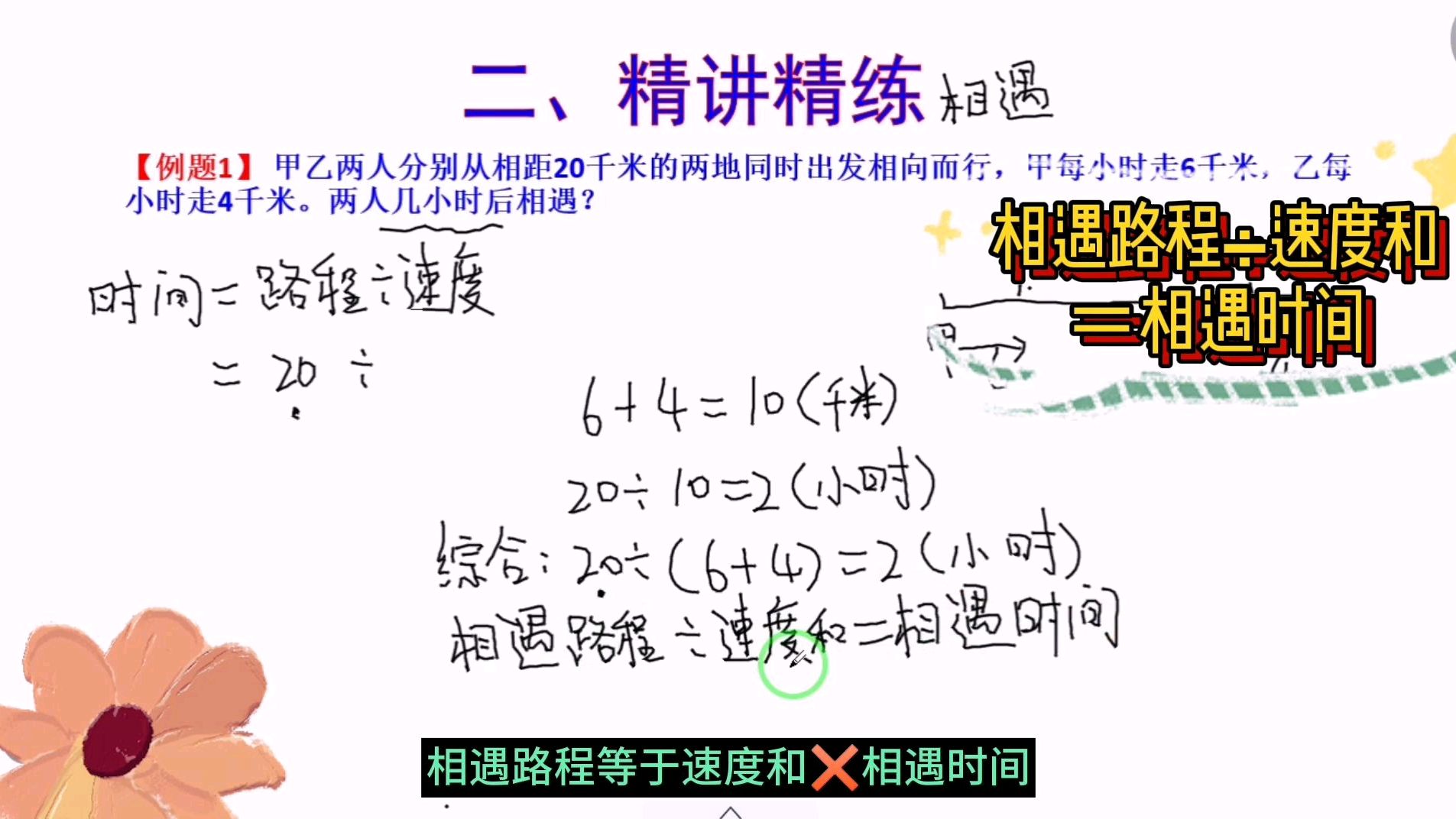 [图]小学奥数,行程问题专题——相遇问题-1