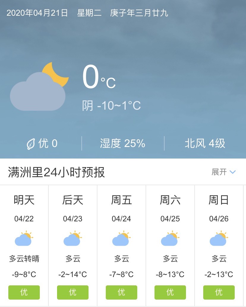 內蒙古滿洲里4月22日起未來五天天氣預報