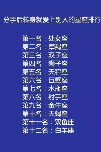 十二星座为什么会被人喜欢?白羊傻的可爱,双子最会逗人开心