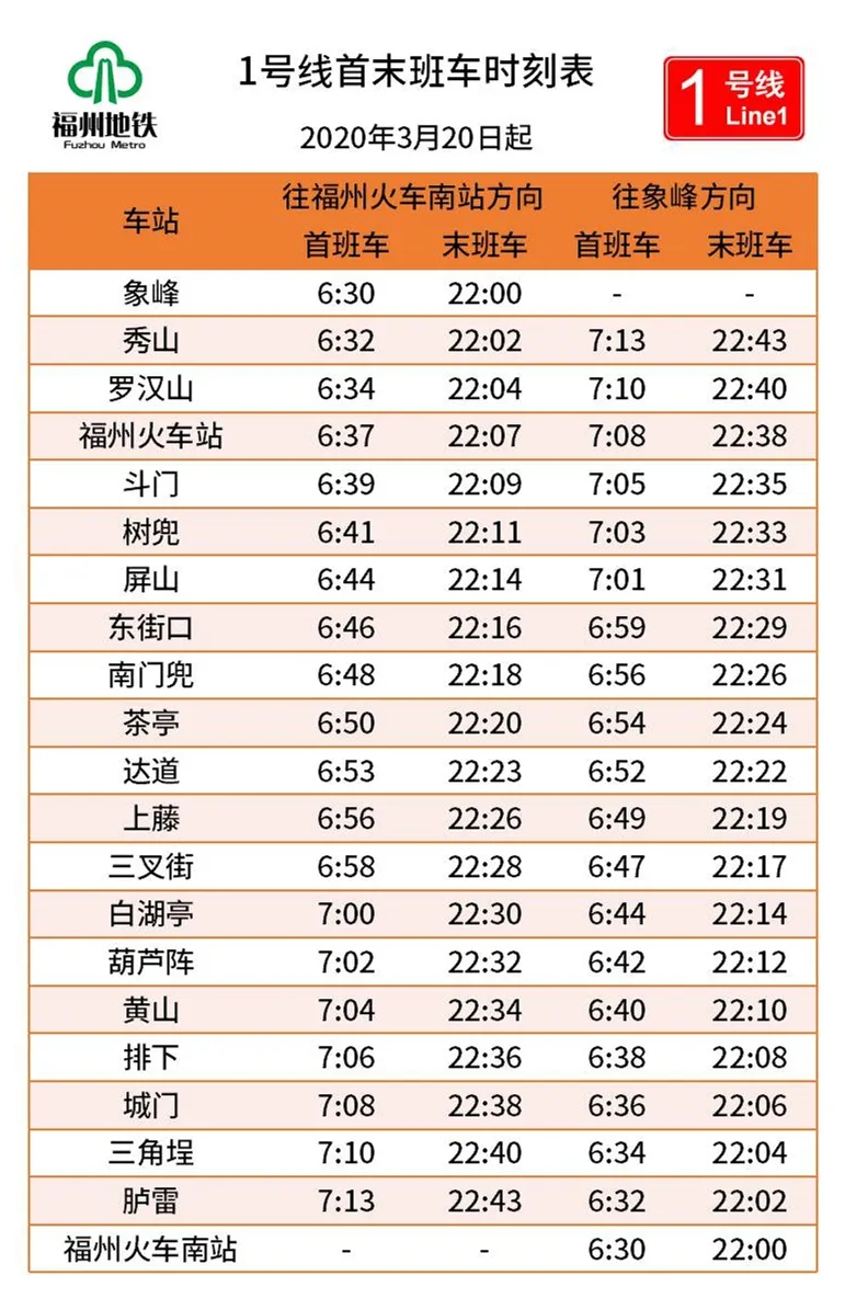 福州地铁时刻表图片