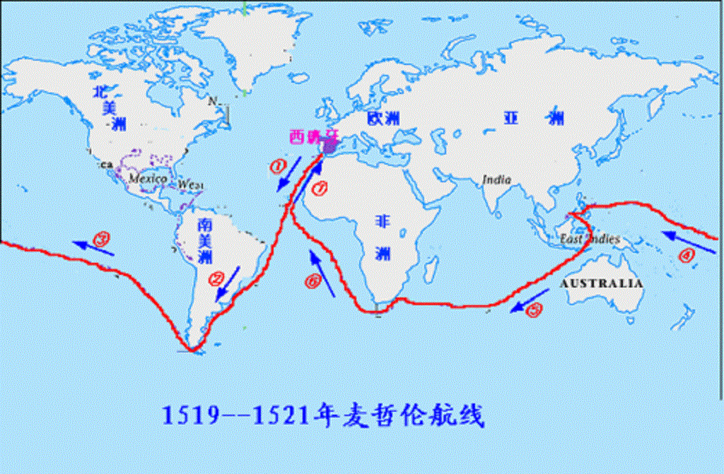 欧洲文明之欧洲三大航海家