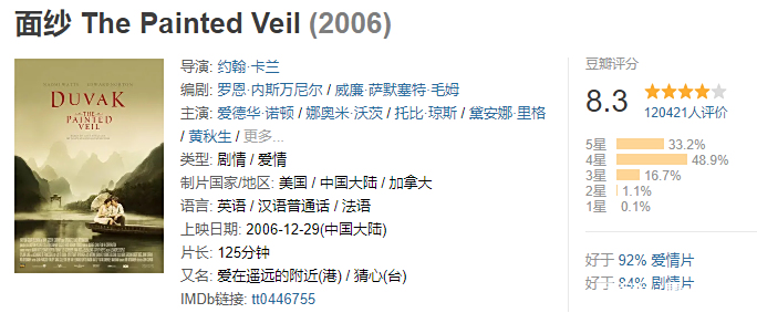 2006年,一位美国巨星在中国拍了3月的电影,但内地票房仅300万 2006年,一位美国巨星在中国拍了3月的电影,但内地票房仅300万
