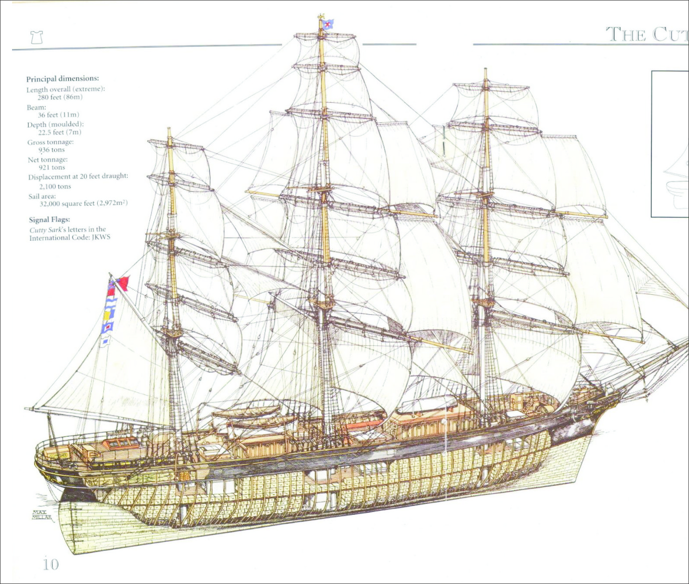 作为传统木制帆船最后的辉煌,飞剪船的设计为了最快地运送货物,尤其是