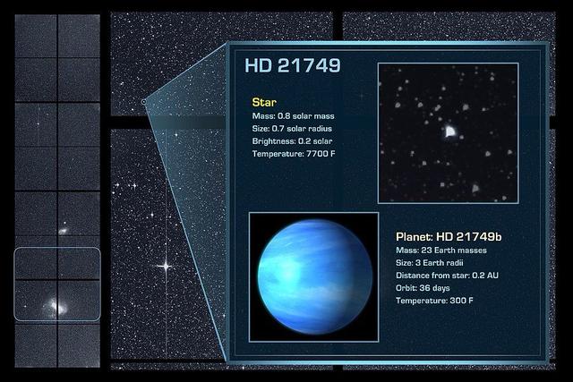 nasa发现53光年外的两颗行星,一颗是热海王星,一颗或有生命