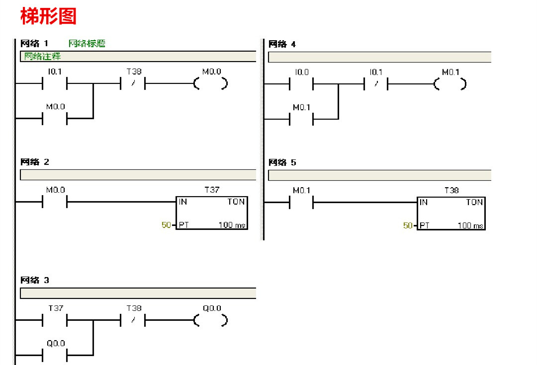 定子绕组从串电阻降压启动控制系统(i/o分配表,plc接线图,梯形图程序)