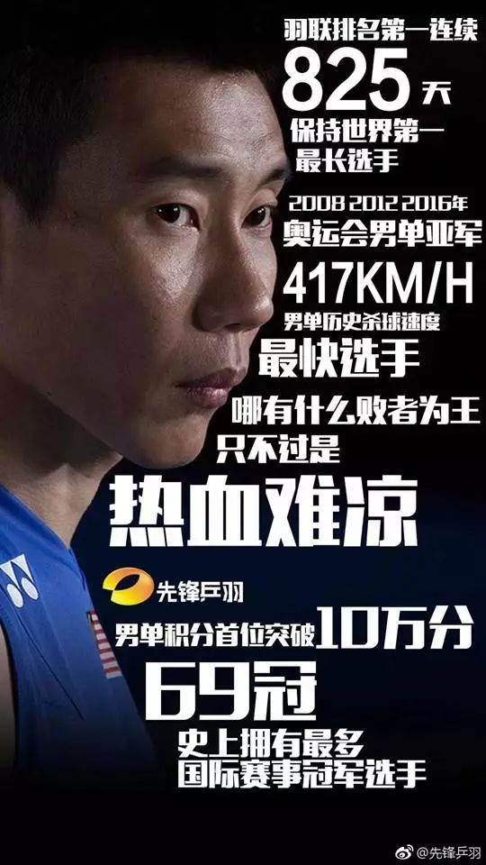 李宗伟不退役,征战东京奥运会