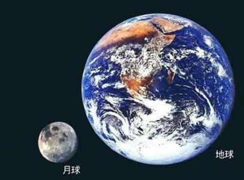 科学家发现太阳系有五大奇特之处,似乎是为地球量身定制的一样
