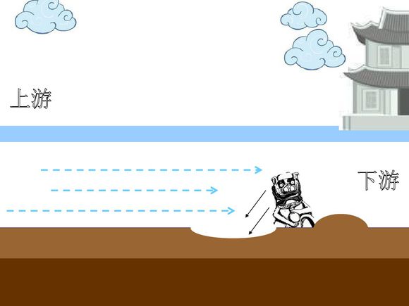 一块石头逆着河流往上走的故事,明显是真的存在的.