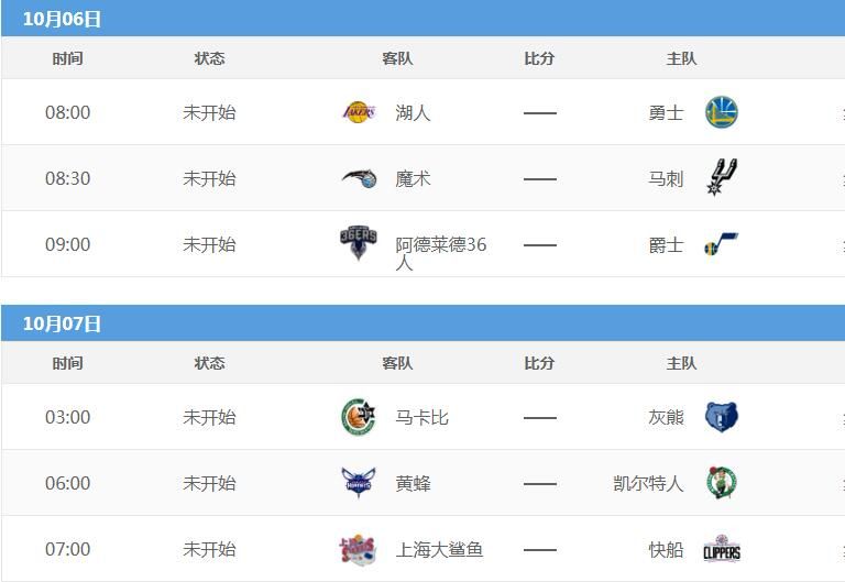 刺激!国庆假期nba赛程出炉:火箭战快船湖人战勇士,上海遇火船