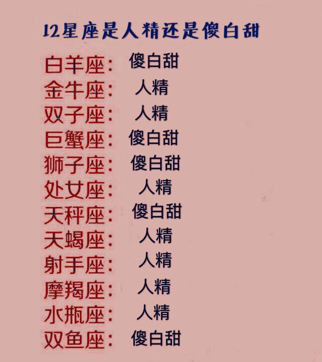 12星座谁是披着傻白甜皮囊的人精,三观不合就分手,不为钱失尊严