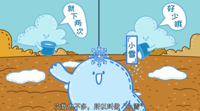 [图]趣味科普 ｜ 2分钟秒懂“小雪”节气的由来——来画出品