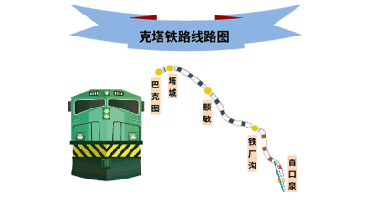 克塔铁路开通运营!结束新疆最后一个地州首府不通火车历史