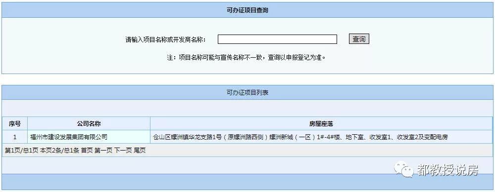 福州楼市粮仓系列三:不起眼的螺洲新城,"1字头"的刚需乐土