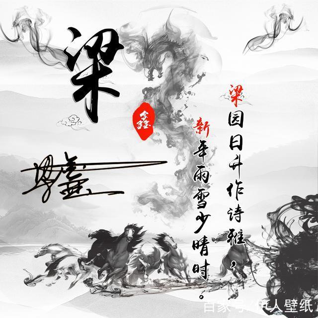 以夢為馬,不負韶華:勵志姓氏微信頭像,祝你2020馬到成功!