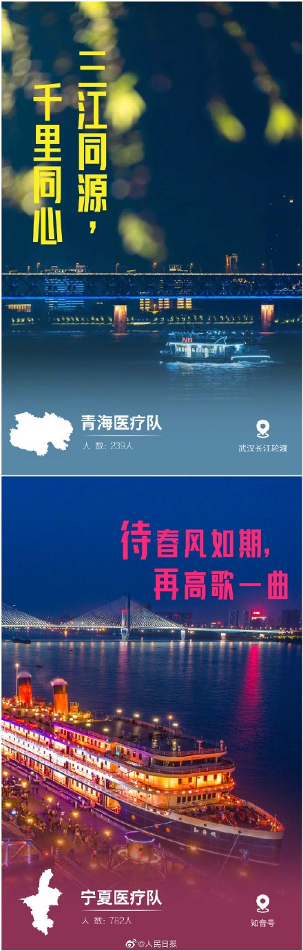 31张武汉城市名片,致敬每一位拼过命的英雄!