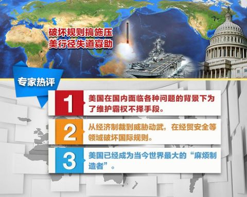 《环球视线》专家热评——高祖贵:美为维护霸权不择手段成世界最大"