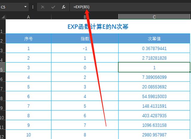 excel函数公式大全之利用exp函数计算常数e的n次幂