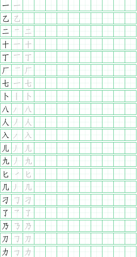 283个独体字笔顺田字格,献给家里有6到13岁的朋友