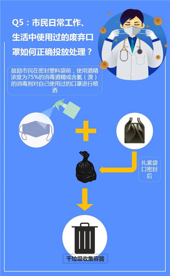 日常用的废弃口罩凭啥不是有害垃圾?扔进有害垃圾桶有什么后果?