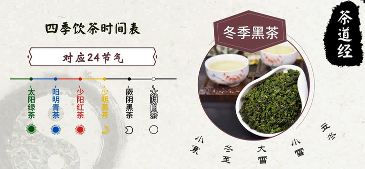 如果你不懂得怎么喝茶,切不要乱喝,要喝就喝四季茶