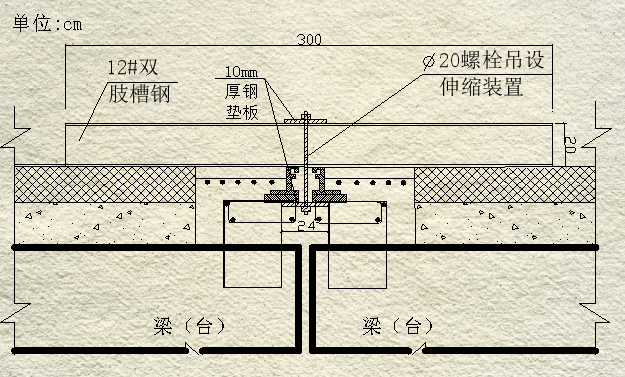 桥梁伸缩缝安装做法之——伸缩缝入槽吊杠工艺