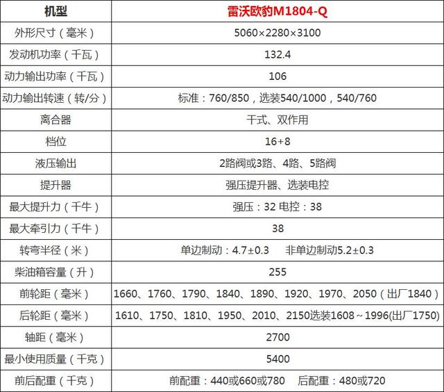 雷沃404拖拉机参数图片