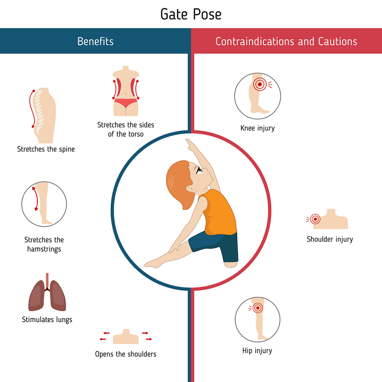 类风湿性关节炎的康复功能锻炼有哪些?