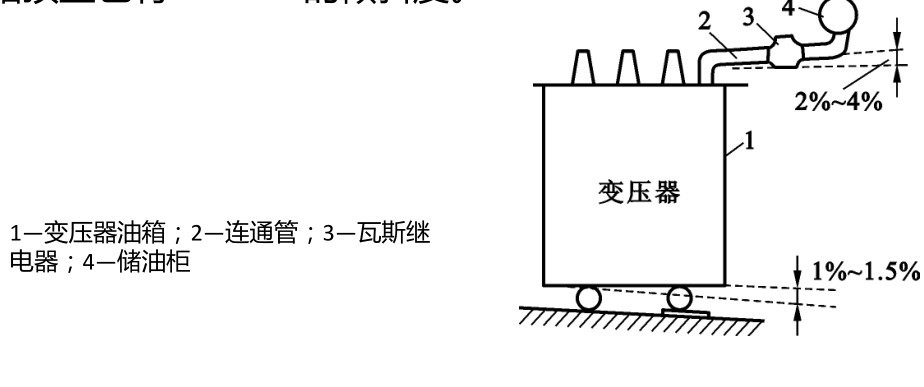 如何看懂变压器短路保护(如何看懂变压器短路保护原理)
