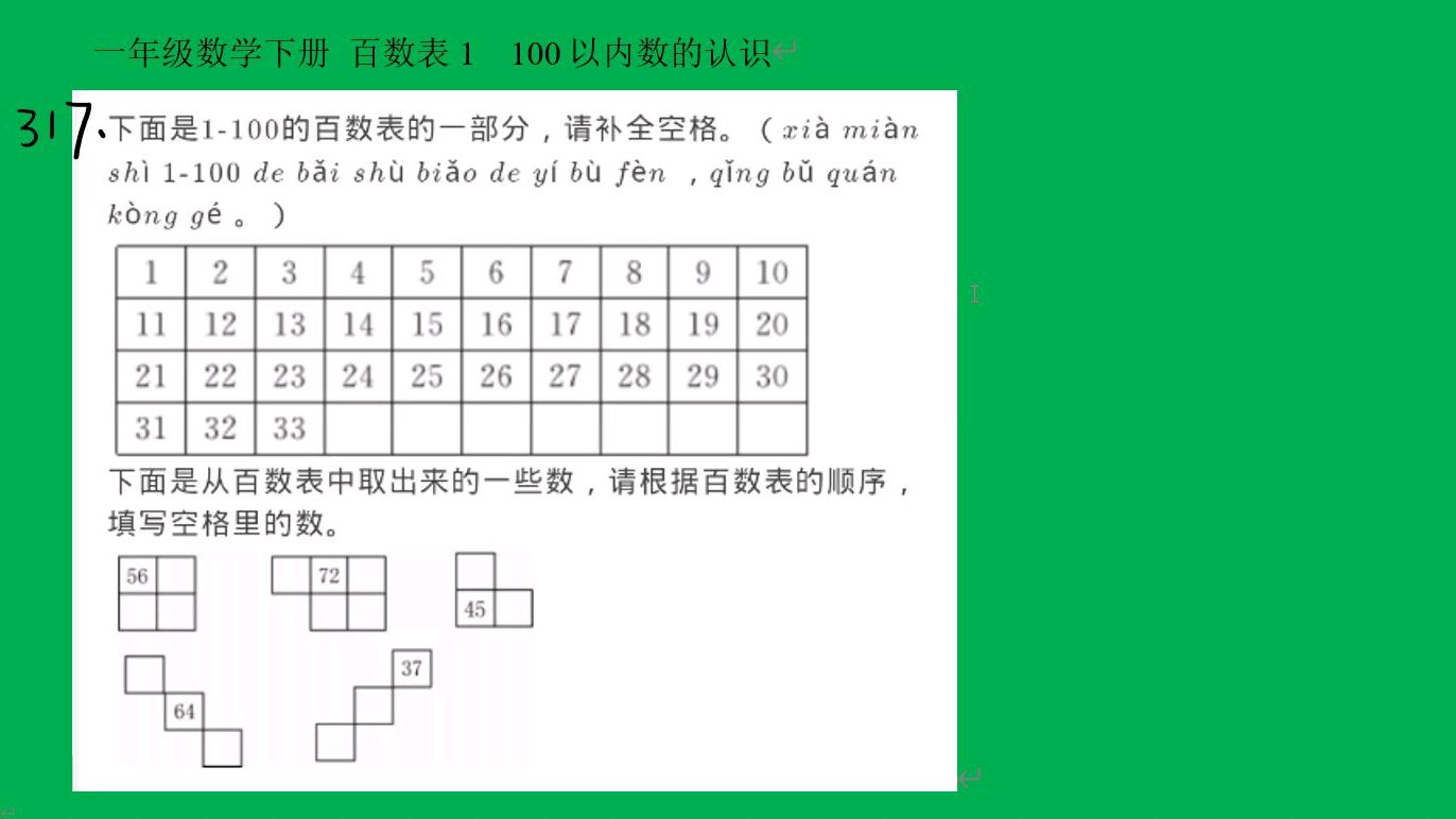 [图]人教版数学一年级下册百数表1,100以内数的认识