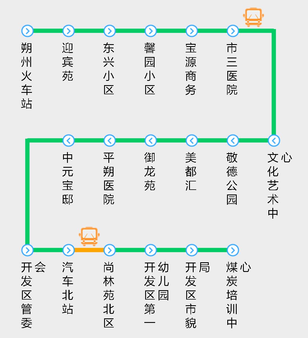 朔州1路公交车路线图图片