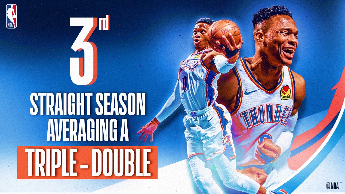 威少连续第三年达成场均三双 麦迪:他是球场上最优秀的那一个!