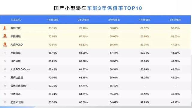 一汽丰田威驰畅行版/威驰FS锋尚版上市 黑白双色车身吸睛 一汽丰田威驰畅行版/威驰FS锋尚版上市 黑白双色车身吸睛