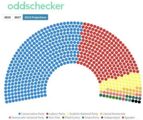 英国选举网站官网最新_英国选举网站官网最新报道 英国选举网站官网最新_英国选举网站官网最新报道
