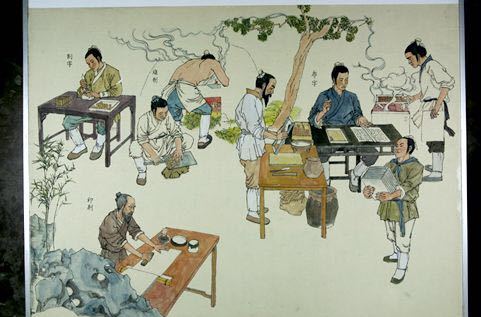 带你了解古代书籍印刷术