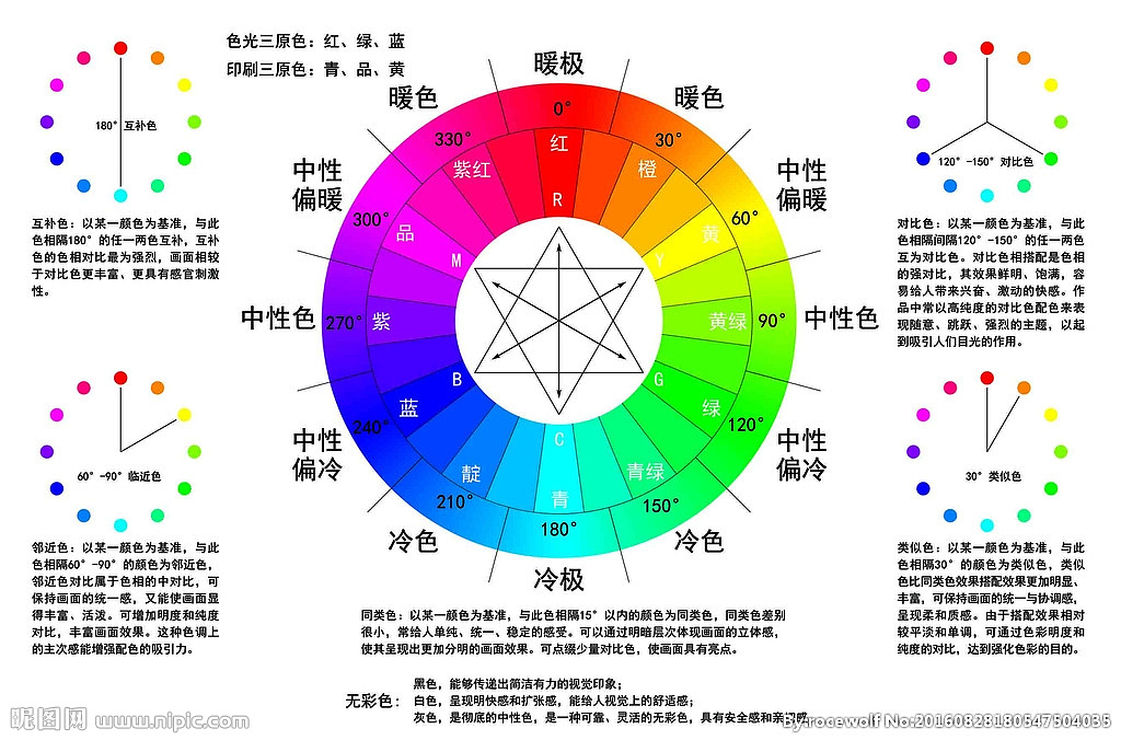 洗衣人真假皮的识别,识别不准损失不菲,你知道吗?